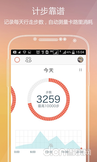 春雨计步器怎么使用_春雨计步器数据怎么恢复_春雨计步器清除数据